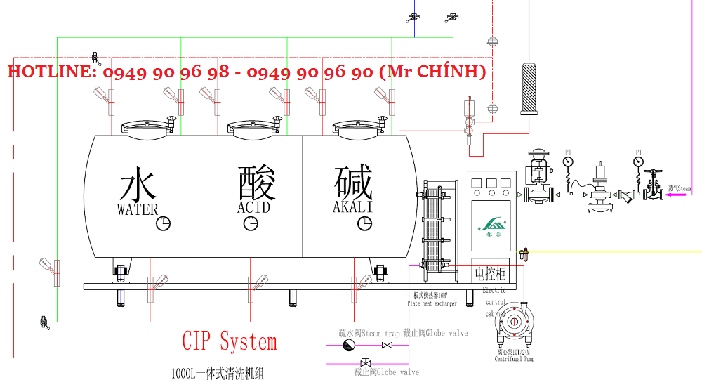 Công nghệ vệ sinh thực phẩm CIP/SIP