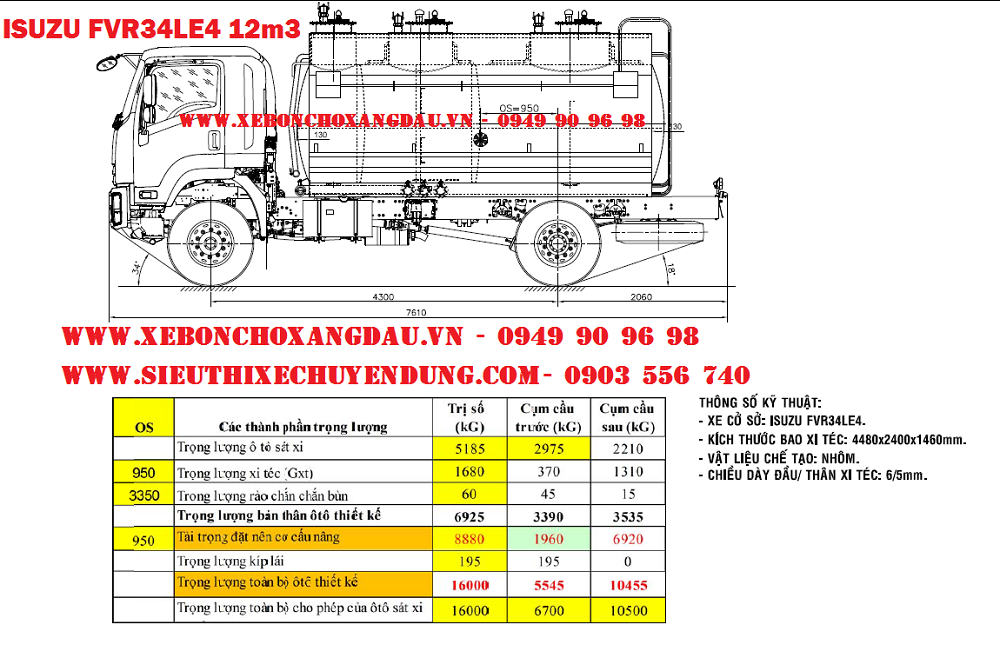 XE BỒN ISUZU 12M3 CHỞ XĂNG DẦU FVR34LE4 2018