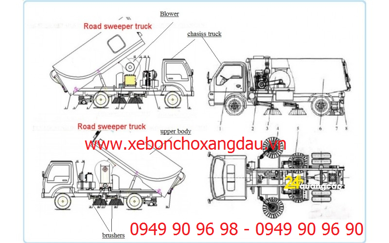 Xe quét đường hino, xe hino quét đường 3 khối, xe hino dutro quét đường,  xe hino xzu342 quét đường, báo giá xe quét đường hino, cty tnhh xe chuyên dùng an khang