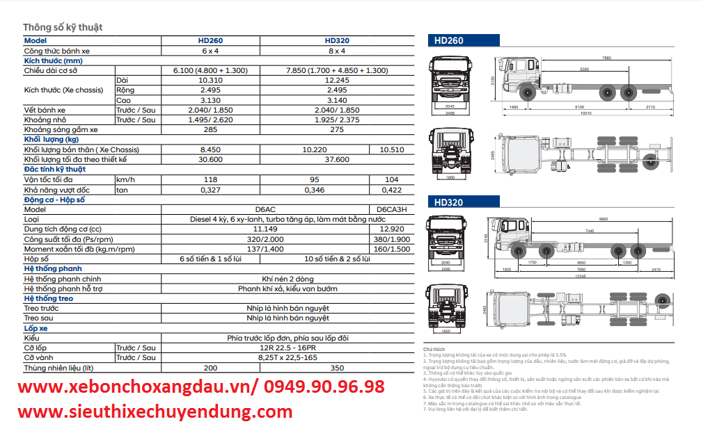 Xe bồn Hyundai HD320, Xe bồn HYUNDAI 4 chân, Xe bồn 4 chân HD320, Xe chở xăng dầu Hyundai 22m3, Xe bồn Hyundai 22 khối, Xe Hyundai bồn 22 khối, Xe Hyundai bồn, Xe xăng dầu 22 khối Hyundai, HYUNDAI HD320 22 khối, đóng xe bồn Hyundai, làm bồn Hyundai 4 chân, mua xe bồn Hyundai 4 chân. Xe bồn Hyundai 22 khối, Bồn HD320, Bồn Hyundai 22 khối, Hyundai 22 khối